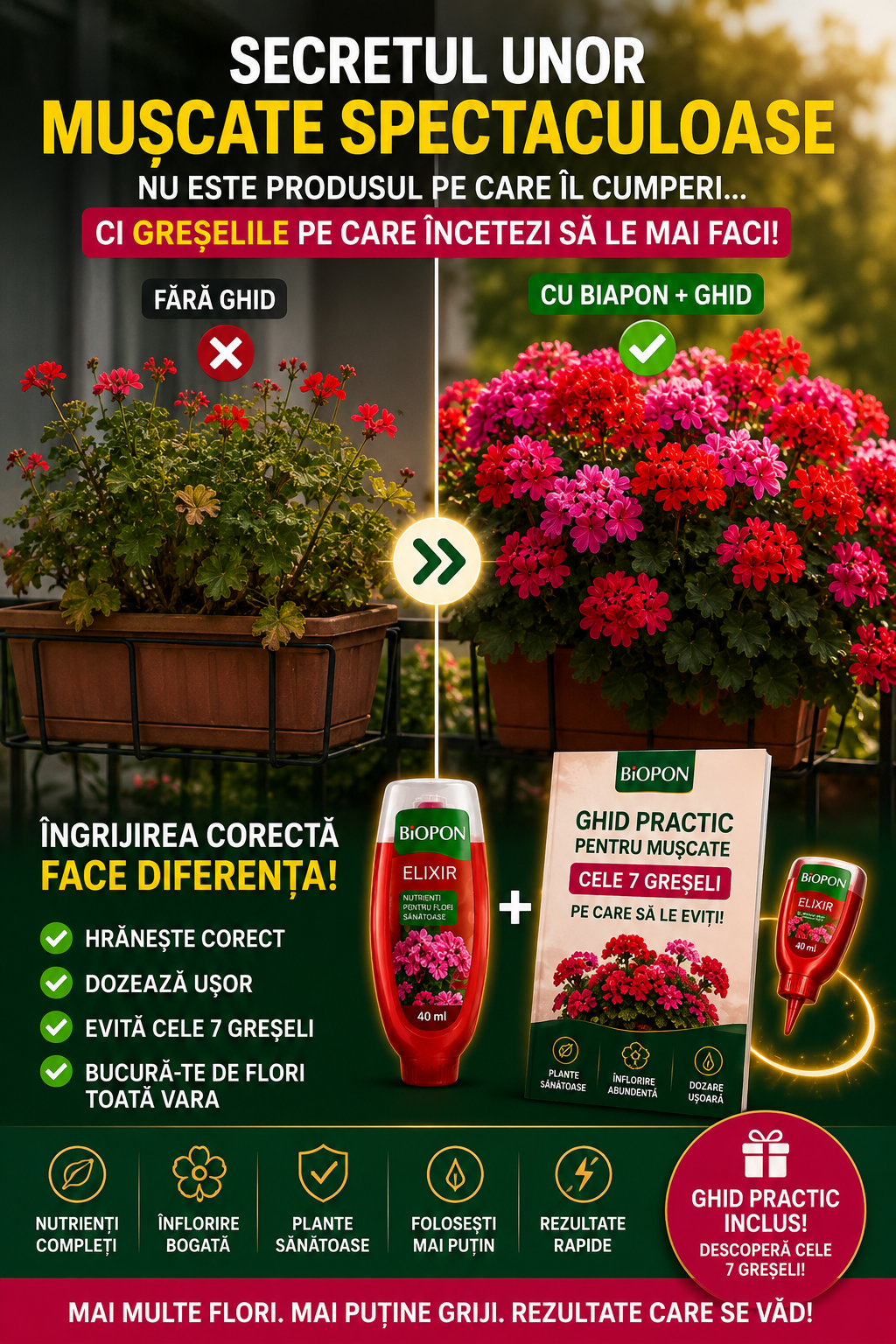 Kit muscate premium + biopon elixir + ghid pratic