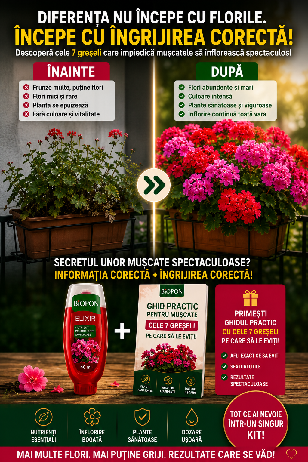 Kit muscate premium + biopon elixir + ghid pratic